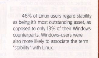 Linux stability - apostrophe error